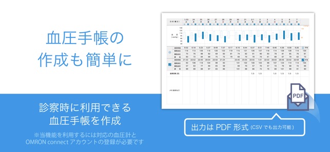 Omron Connect をapp Storeで