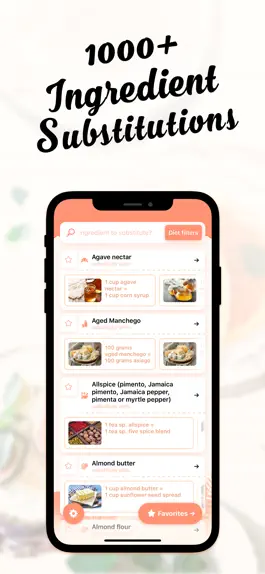 Game screenshot Substitutions | Diet & Allergy mod apk