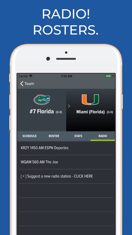 Miami Hurricanes Football