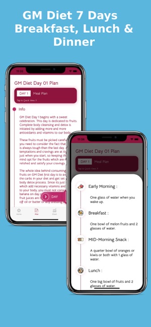 GM Diet : 7 Days Meal Planner(圖4)-速報App