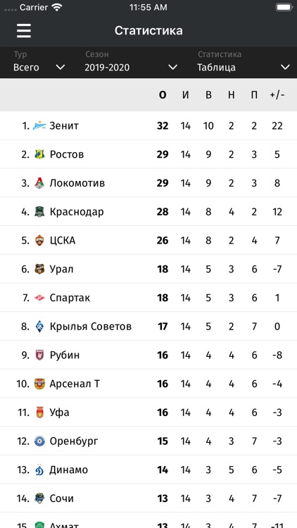 Крылья Советов от СЭ screenshot-4