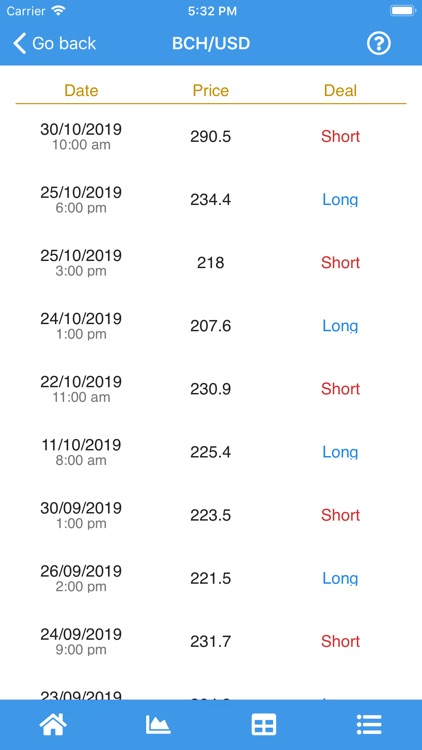 WeakRisk Trading Solutions screenshot-7