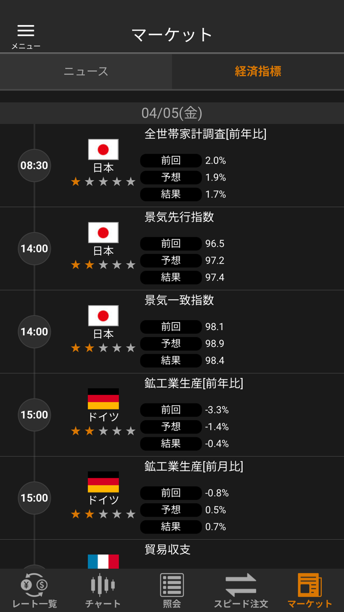 松井証券 FXアプリ - 高機能トレーディングツール
