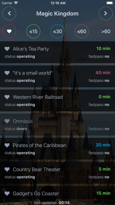 Wait Times for Tokyo Disney screenshot 2