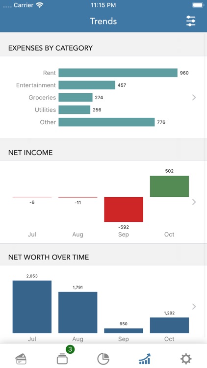 PocketLion PocketSmith Budget screenshot-7
