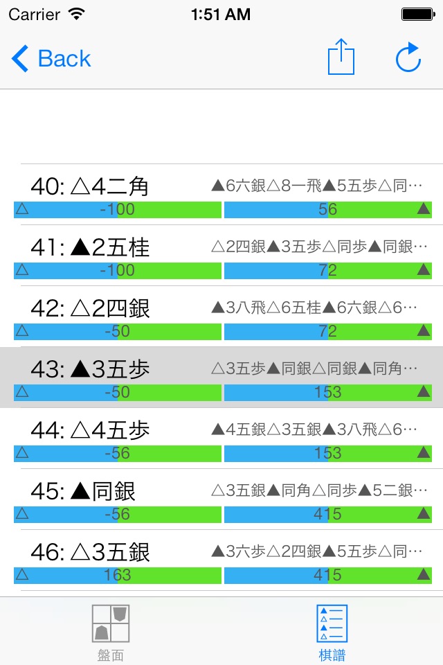 floodgate for iOS screenshot 2