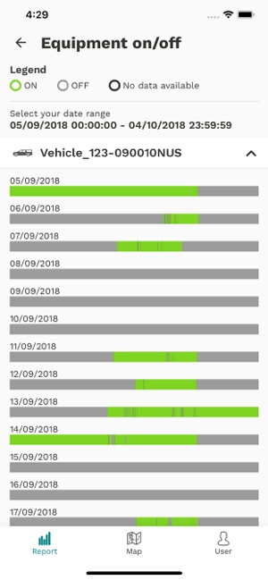 Kubota Intelligence Solutions(圖2)-速報App