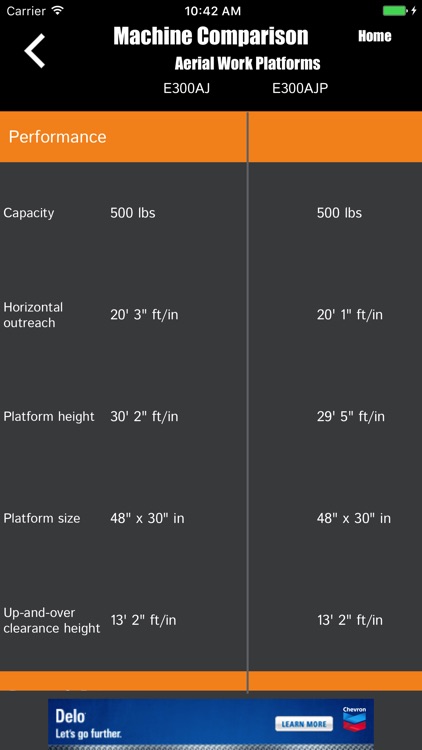 Spec Guide 2020