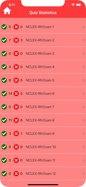 NCLEX-RN Practice Questions(圖4)-速報App