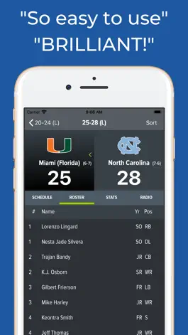 Game screenshot Miami Hurricanes Football hack