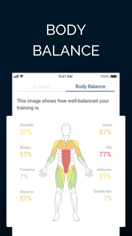 Fittrack App screenshot-5