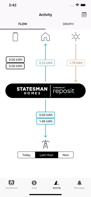 Statesman Energy(圖4)-速報App