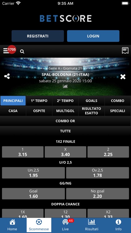 Betscore Scommesse