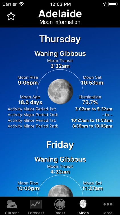AUS Weather screenshot-5