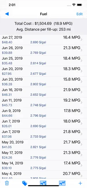 Imágen 5 Gas Manager iphone