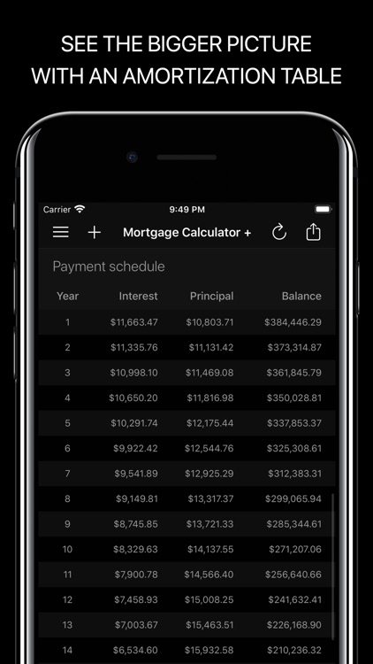 Mortgage Calculator + screenshot-5