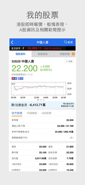 Now財經 - 股票及地產資訊(圖1)-速報App