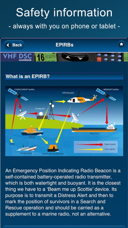 VHF DSC Radio screenshot-4