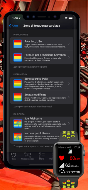 grafico della zona di bruciare i grassi target della frequenza cardiaca