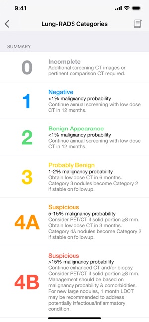 Lung Cancer Screening Manager(圖7)-速報App