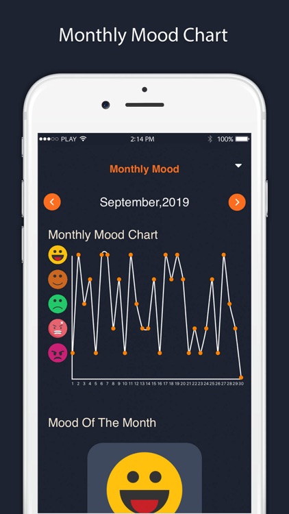 Mood Analytics - Mood Tracker