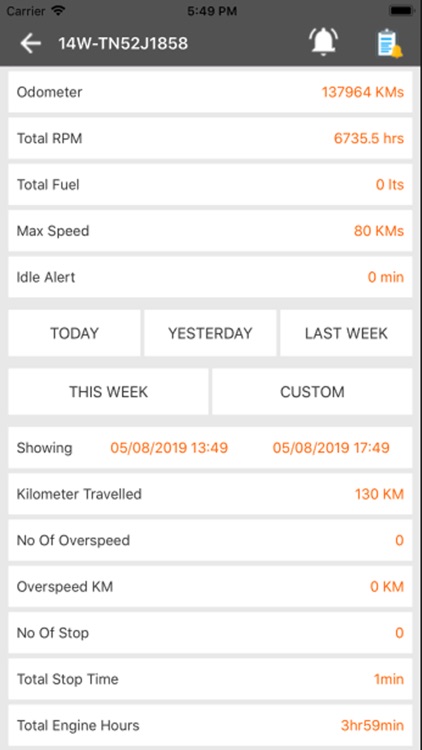 Surya GPS Tracking