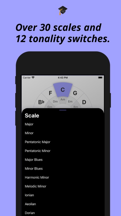 ScaleKnow - Guitar Scales