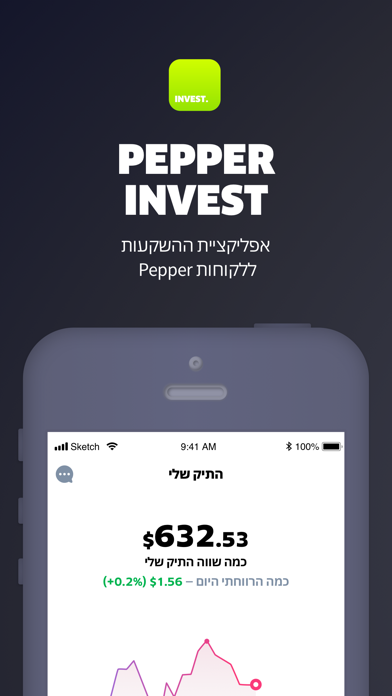 How to cancel & delete Pepper Invest from iphone & ipad 1