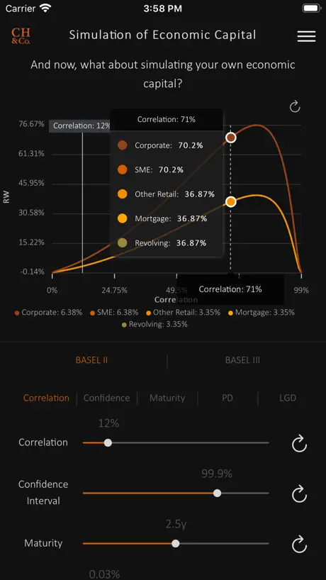 FlipaClip: 2 维动漫工作室！先绘画、再做成动漫
