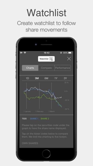 Mobily Investor Relations screenshot 4