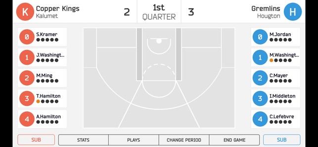 HoopMetrics | Basketball Stats(圖1)-速報App