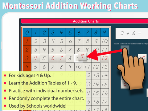 Montessori Addition Charts - náhled
