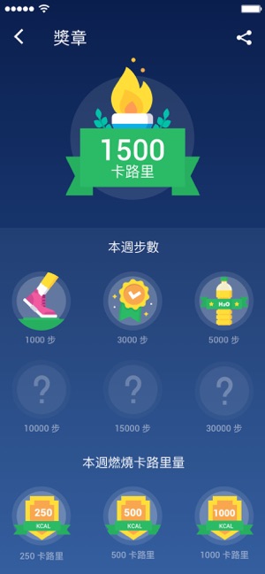 計步器及卡路里計算器(圖3)-速報App