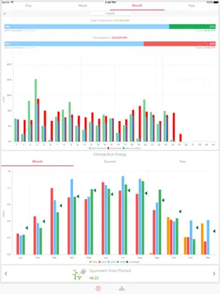 Screenshot 3 SolarEdge Monitoring iphone