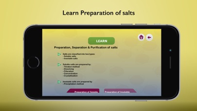 How to cancel & delete Salts in Chemistry from iphone & ipad 2