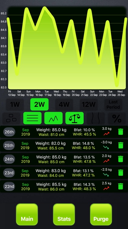 Bodyfat Calculator 4 screenshot-4