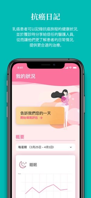 BC App(圖1)-速報App