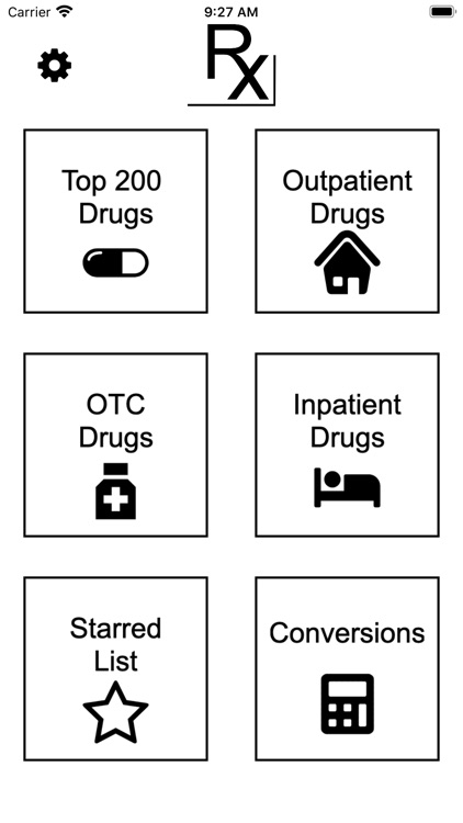 Rx Corner