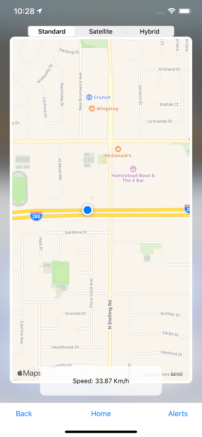 The Texas Guardians Elite