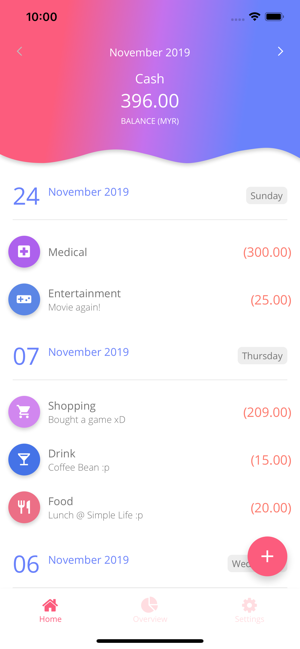 Flowy: Spending Tracker(圖1)-速報App