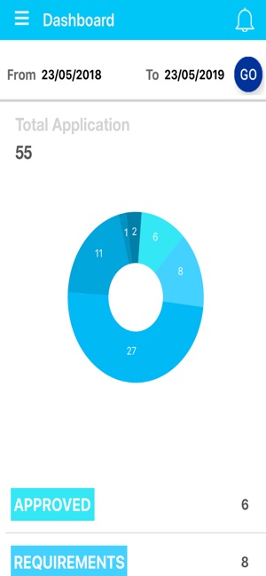 KYC Venue(圖3)-速報App