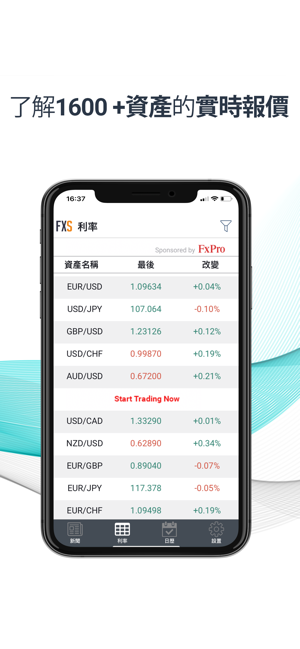 FXStreet-外匯新聞以及財經日歷(圖8)-速報App