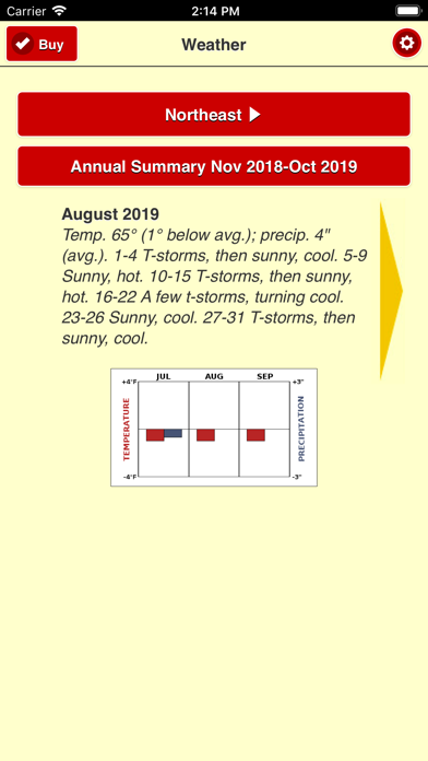 Long-Range Weather Forecastのおすすめ画像1