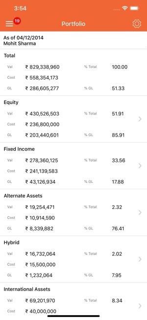 Sanctum Wealth Management(圖3)-速報App