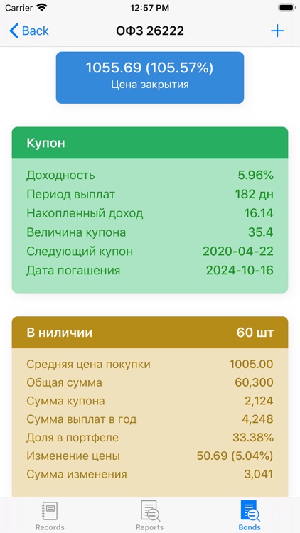 Daily Costs