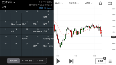 ChartBookのおすすめ画像3