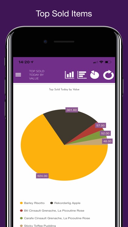 MYPOS Connect Monitor screenshot-3