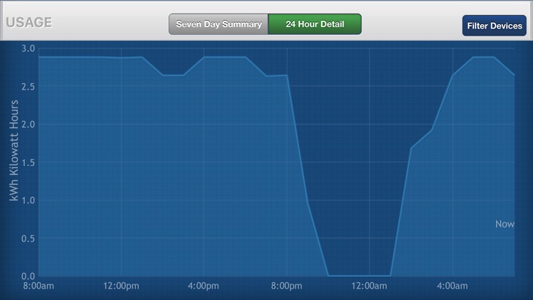 Cent$ible Power screenshot-5