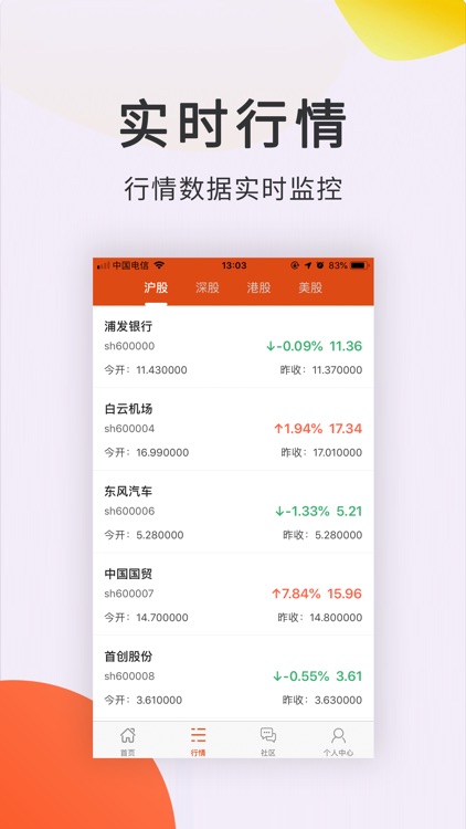 股票配资通-股票配资杠杠APP