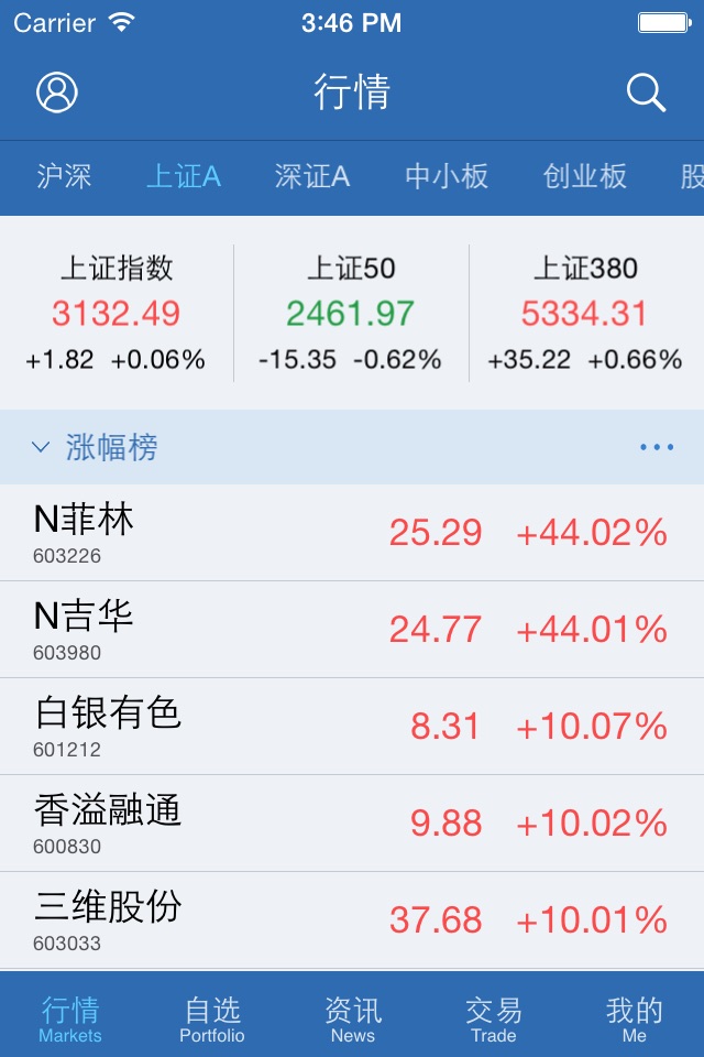 太平洋证券证太理财 screenshot 2